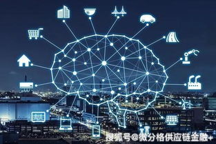 物聯網時代下金融業的智能蛻變 以網絡技術開發為驅動